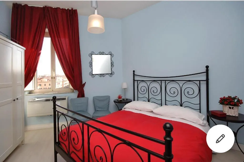 Caracciolo Apartments Rome 0*,